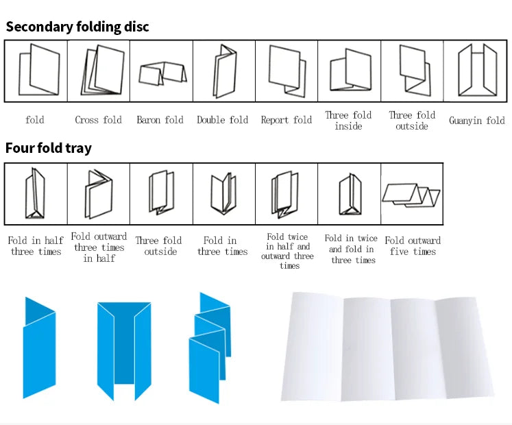 [JT-ZE-9B/2] A0 A1 Size Blueprint Automatic Paper Fold Machine / V Fold Donuts Paper Fan Folding Machine