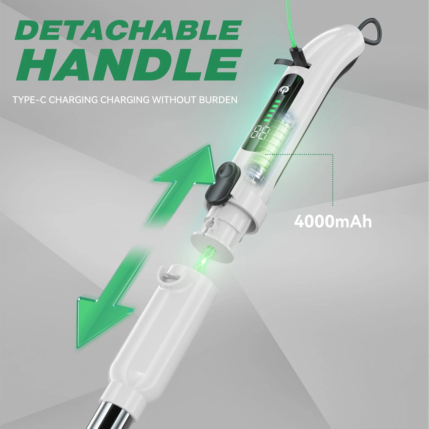 Electric Spin Scrubber, USB Rechargeable Cordless Electric Cleaning Brushes Bathroom 7 in 1 Floor Scrubber Machine With 3 Speeds